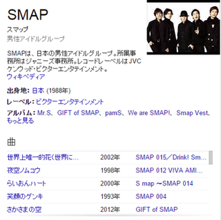 SMAP報道のインチキはジャニー喜多川裁判報道を思い出す